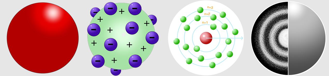 scientific models that explain structure of atom